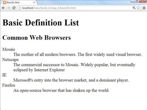 definition list code