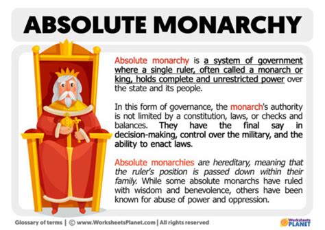 definition of absolute monarchy in history