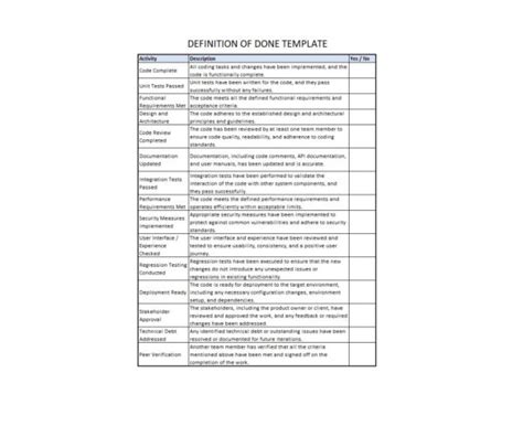 definition of done document example