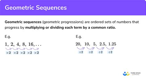 definition of geometric sequence and example in math