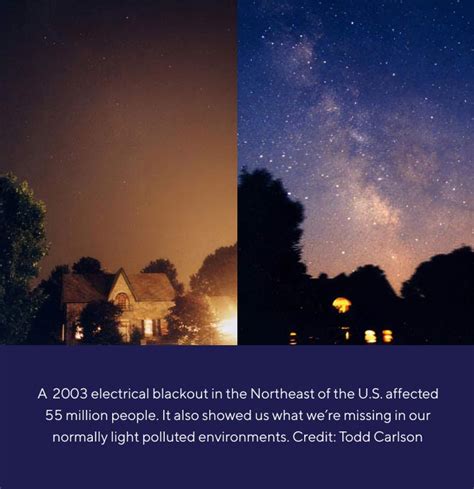 What is Light Pollution?