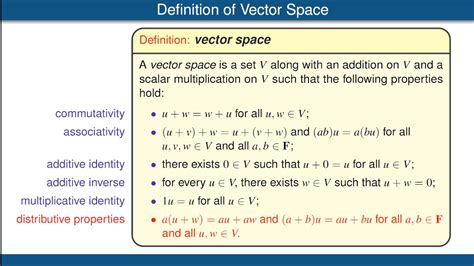 definition of linear vector space