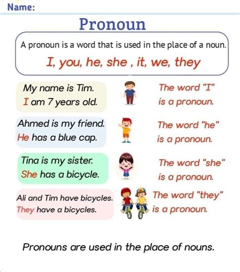definition of pronoun with examples for class 4