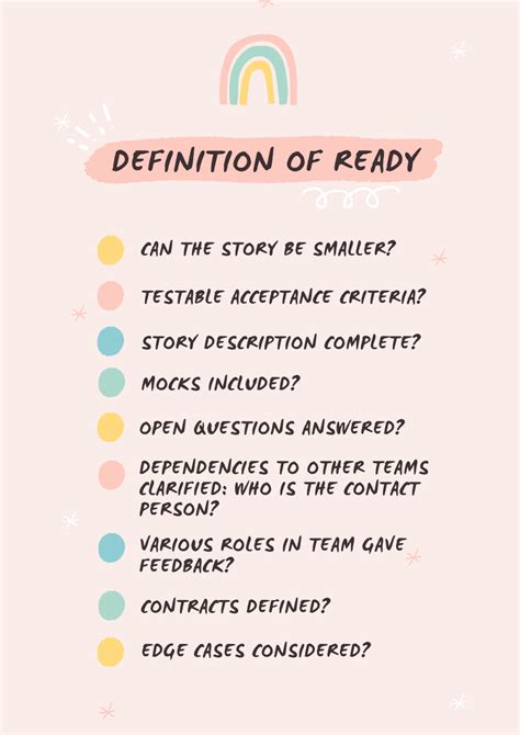 definition of ready agile example