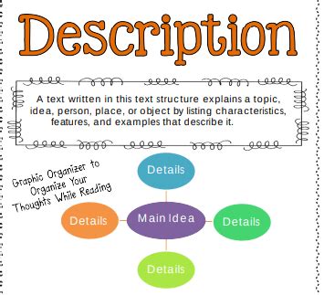 definition structure of descriptive text