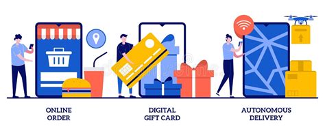delivery order digital