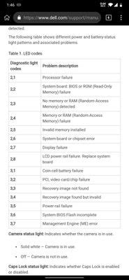 dell error code 2 orange 8 white