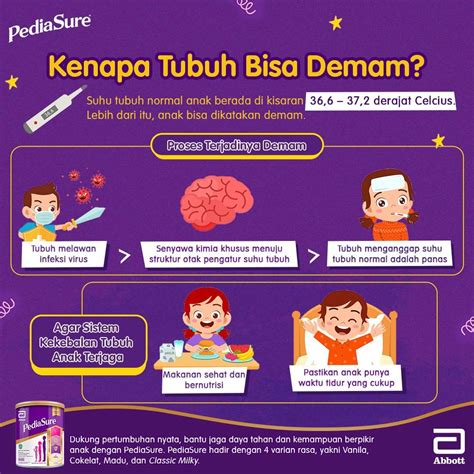 demam
