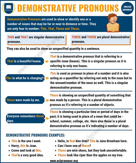 demonstrative pronoun definition and examples with answers