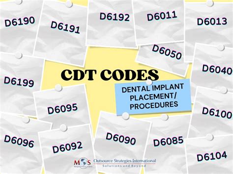 dental splint cpt code