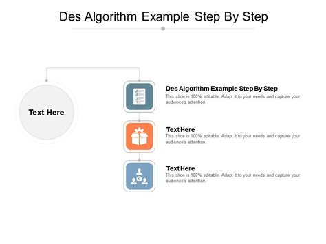 des algorithm example step by step ppt
