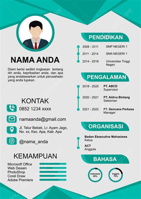 desain cv
