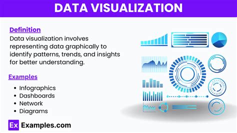 describe any two types of data visualization techniques