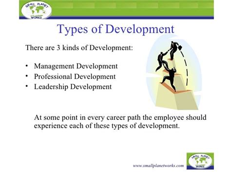 describe the three types of development planning