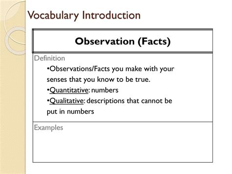 description and definition of introduction to facts