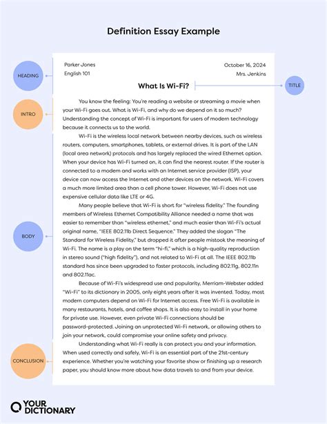 description of the topic example