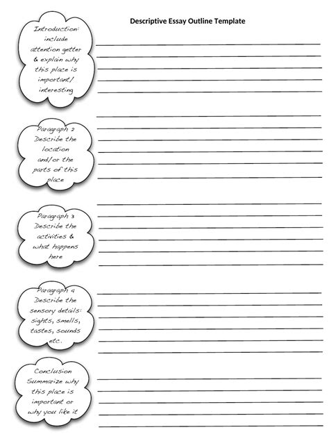 descriptive essay planning template