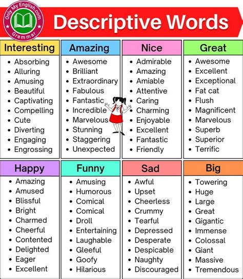 descriptive list example