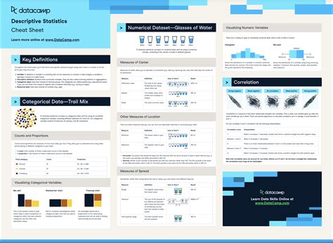 descriptive statistics cheat sheet