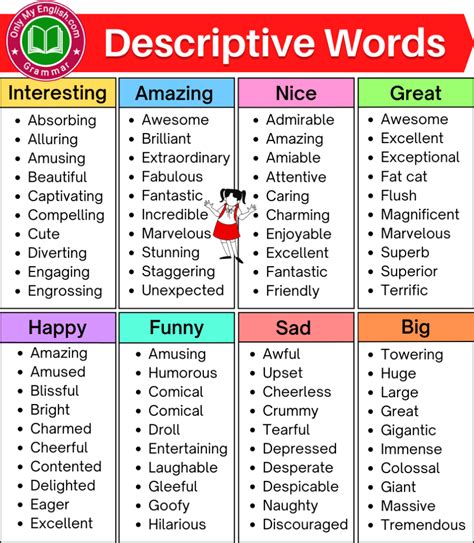 descriptive words list for writing pdf