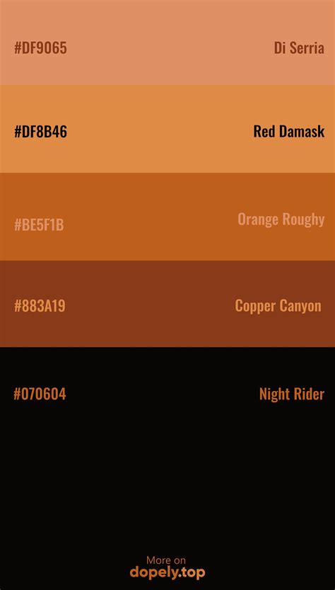 desert titanium color code