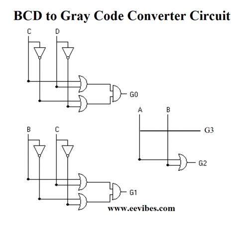 design a combinational circuit that converts bcd to gray code