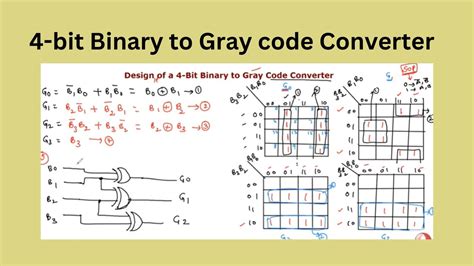 design a combinational circuit to convert 4 bit binary code to gray code