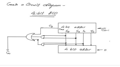 design a combinational circuit to convert the binary input bcd to gray code