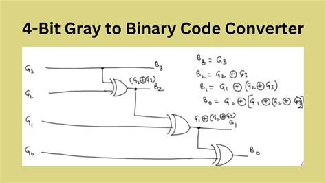 design binary to gray code converter circuit