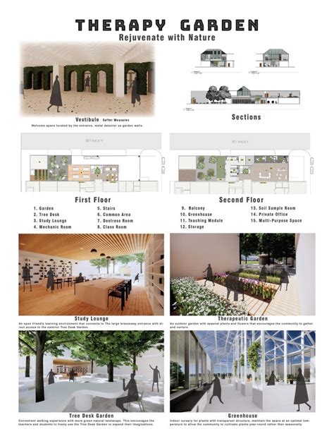 design portfolio examples for university