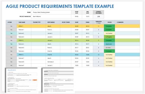 design requirements document example