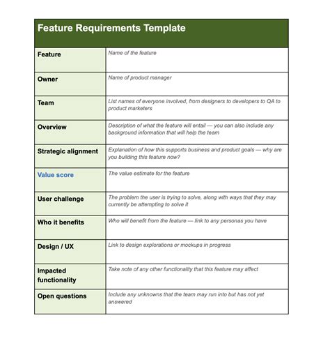 design requirements document template