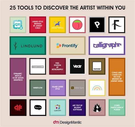 design tools examples