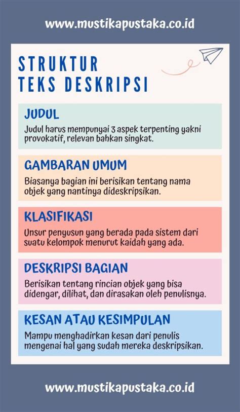 deskripsi