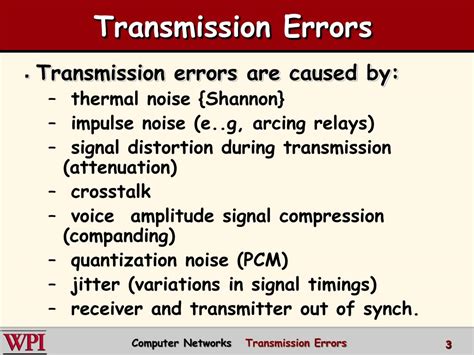 detecting errors in data transmission