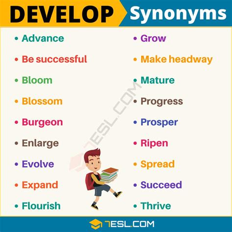 develop in a sentence synonyms