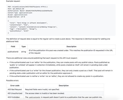 developer documentation best practices