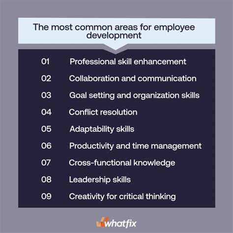 development areas for employees examples