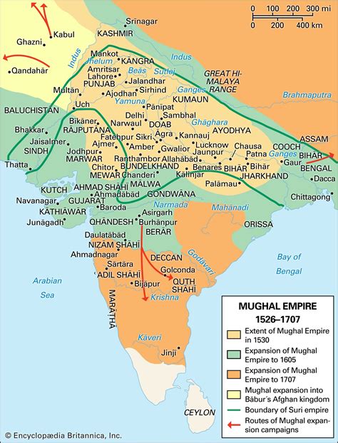 development of history writing in sultanate and mughal period
