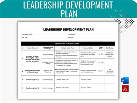 development plan examples for senior leaders
