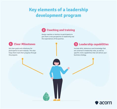 development program meaning