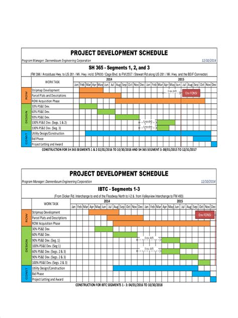development schedule example
