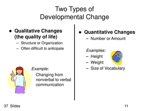 developmental change examples