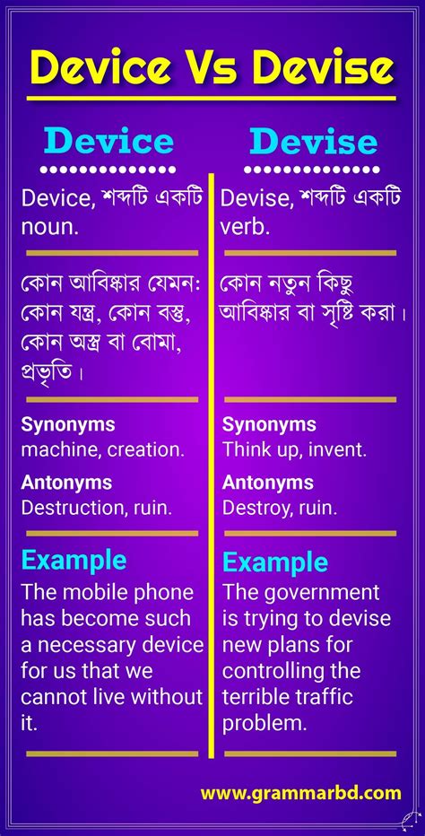device and devise meaning in urdu