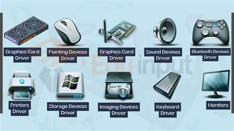 device driver software examples