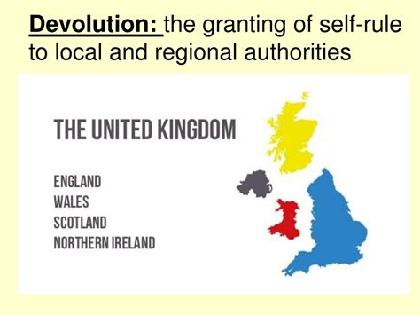 devolution meaning in human geography