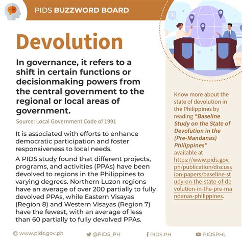 devolution plan meaning in urdu