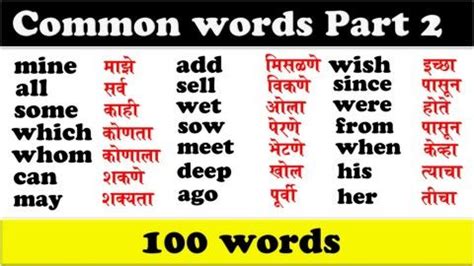 devolved meaning in marathi