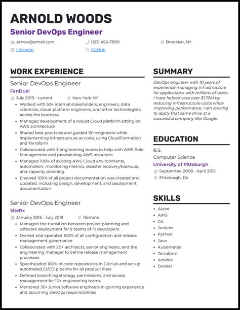 devops resume summary