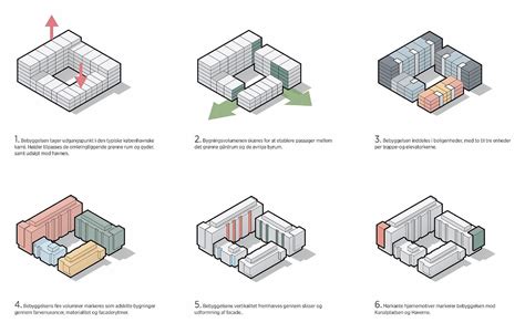 diagram examples architecture